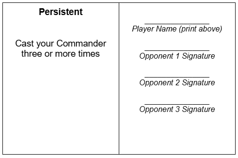 Example Achievement Card